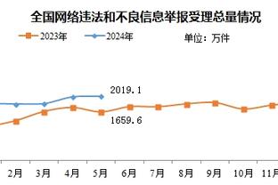 雷竞技官网登录入口截图2